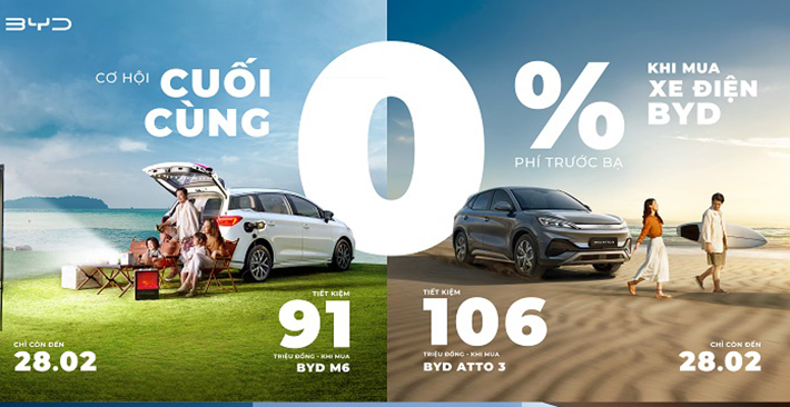 BYD Bùng Nổ Ưu Đãi Hậu Tết: Tặng Tiền Mặt, Phụ Kiện Và Miễn Phí Trước Bạ